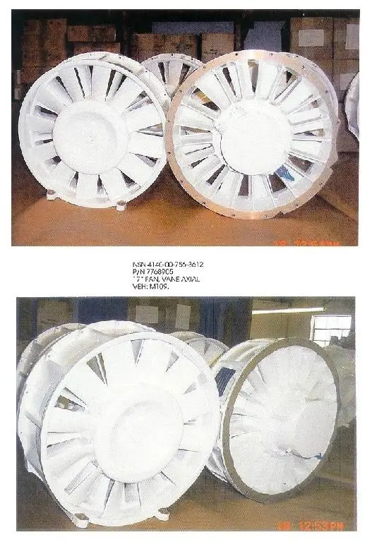 A large white wheel sitting on top of a table.